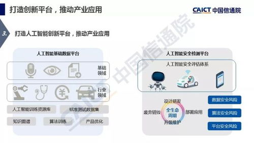 《人工智能發展白皮書（2018） 產業應用篇——人工智能應用軟件開發的新機遇與挑戰》